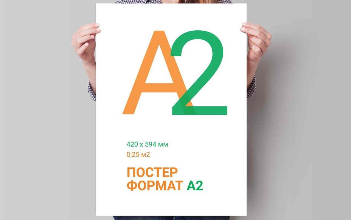 Печать плакатов А2
