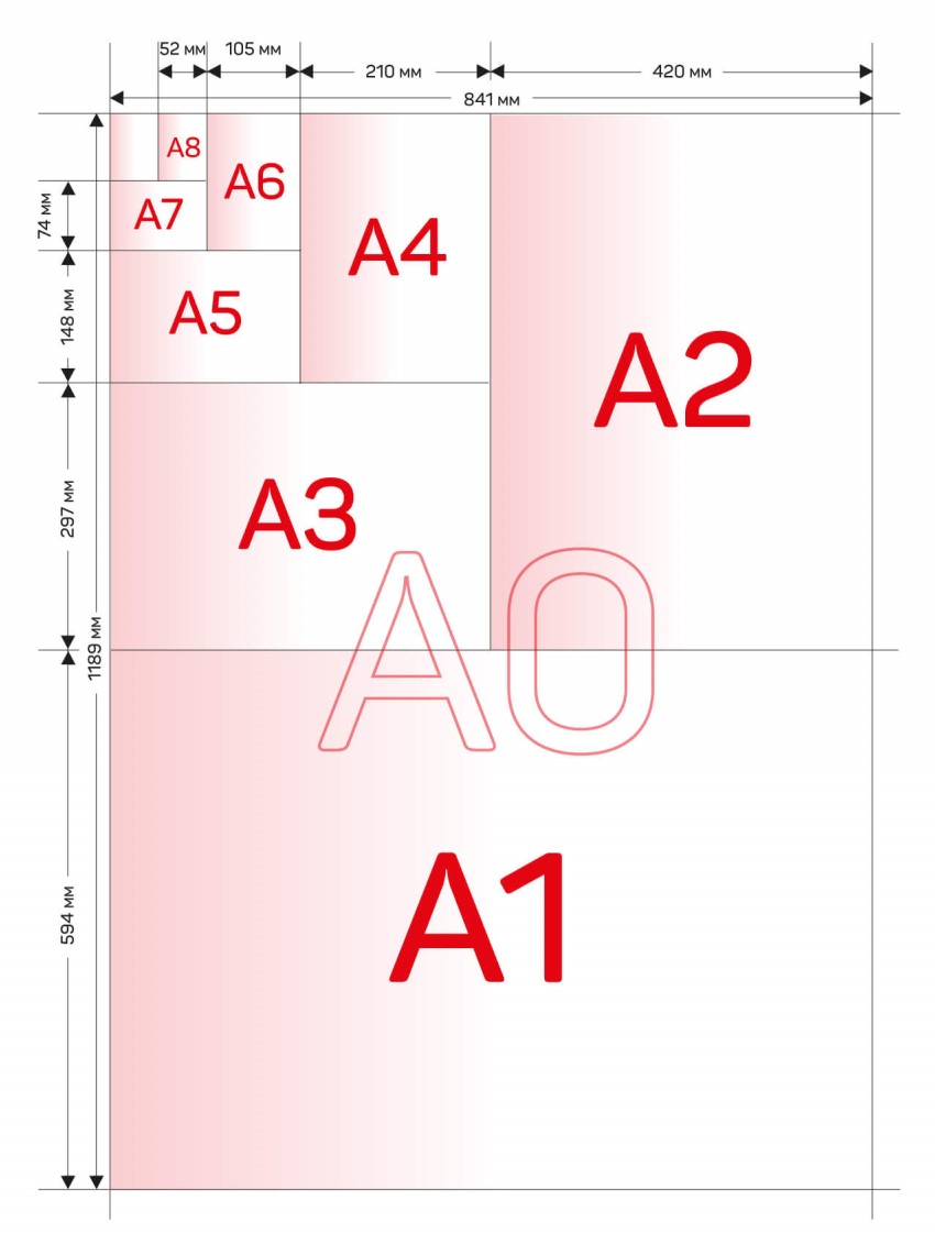Картинки определенного размера. Sra3 Формат бумаги. Формат бумаги sra3 размер. Формат листа sra3. Форматы бумаги Sra.